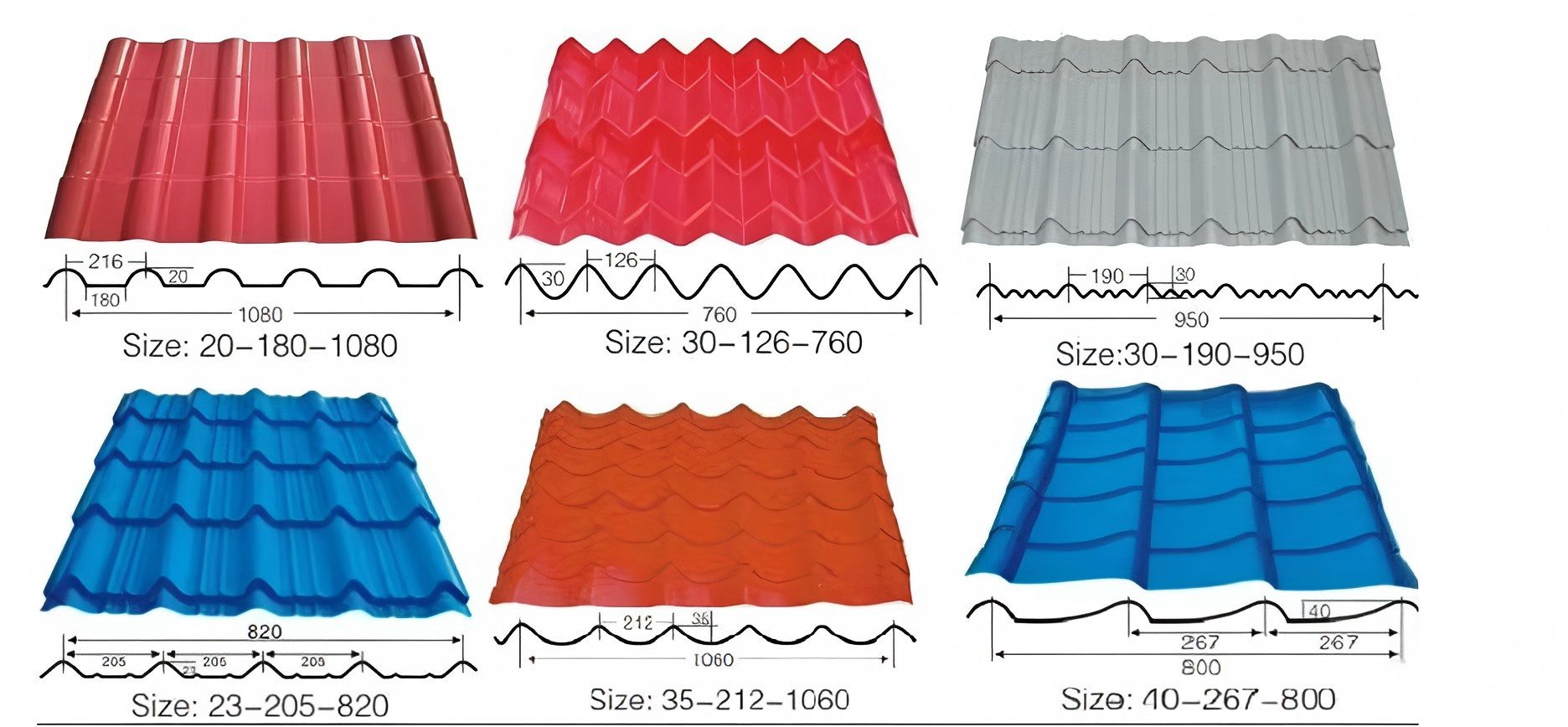 Pattern diagram