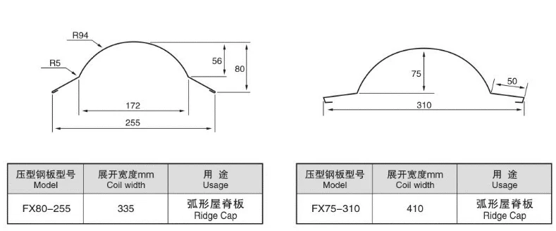 8-1789453640-YFlR Automatic Ridge Cap Roll Forming Machine for Metal Roofing Ridge Caps - 8 1789453640 YFlR