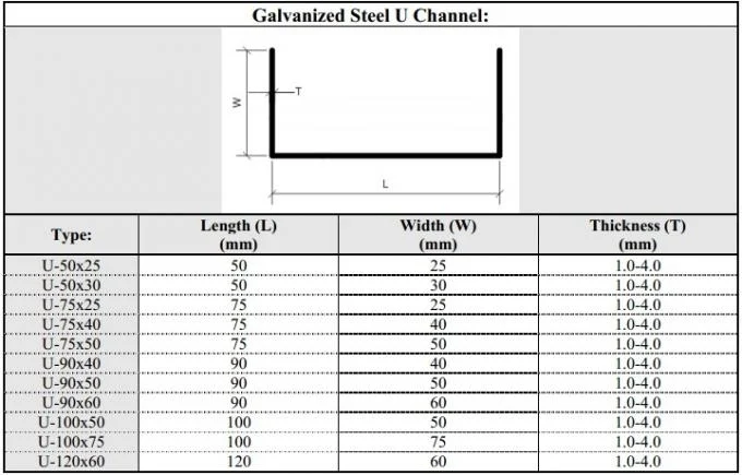 21-1-1791266624-Nrsk Purlin Machine Steel Profile Forming Machine - One-Stop Cold Bending F - 21 1 1791266624 Nrsk