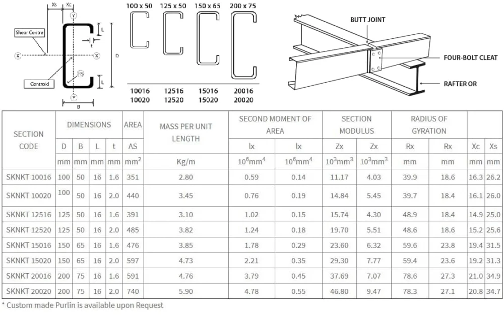 9-1-1791266709-7f7y Purlin Machine Steel Profile Forming Machine - One-Stop Cold Bending F - 9 1 1791266709 7f7y