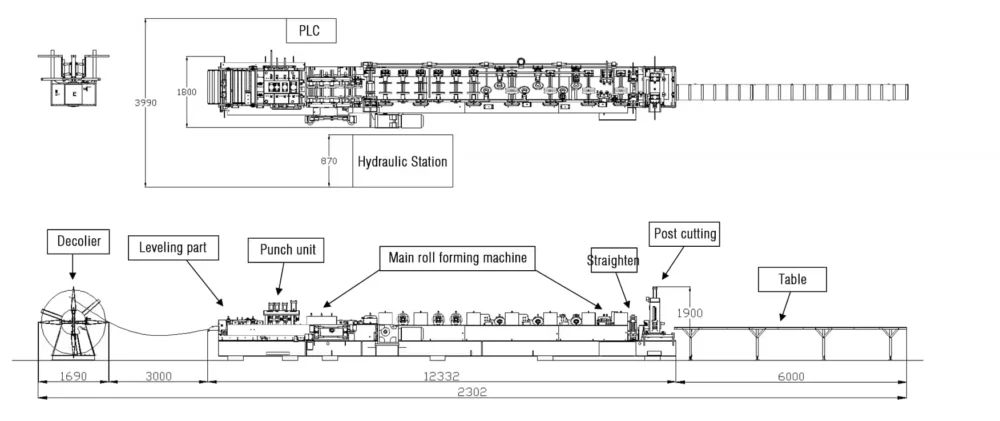 16-1-1792572319-Tq5H High Speed C Z Purlin Roll Former with Auto Cutting System - 16 1 1792572319 Tq5H