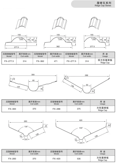 8-1-1792979421-4rEf Hydraulic Ridge Cap Roll Forming Machine for Metal Roofing - 8 1 1792979421 4rEf